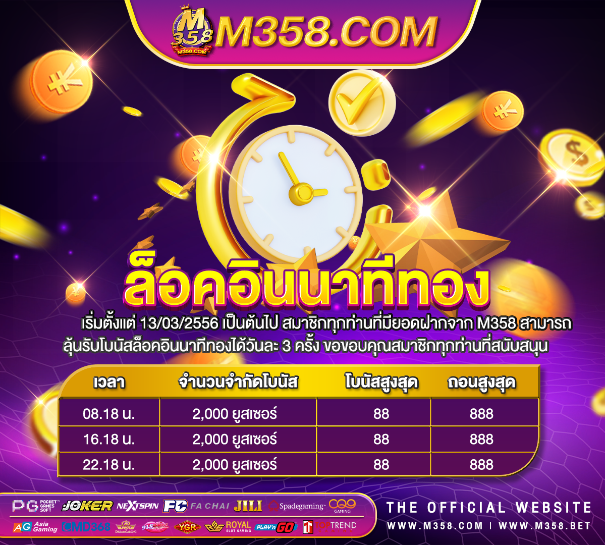 slot ทุกค่าย pg diploma in